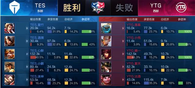 并在欧战赛 并在欧战赛