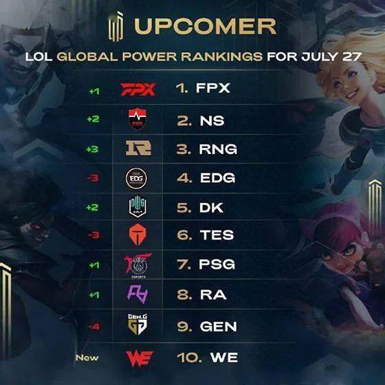 在现代足球 在现代足球